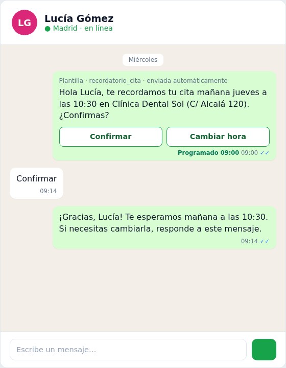 Recordatorio de cita programado en WhatsApp para las 9:00 con botones Confirmar y Cambiar hora, y la respuesta del cliente