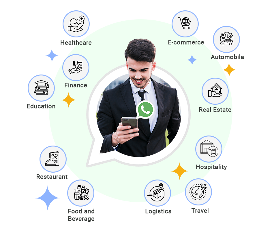 industries-we-empower-whatsapp-business-api